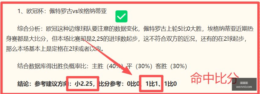 篮球争霸,今晨胜败关,双星闪耀,世界杯投注,足球盘口,投注策略,博彩技巧,世界杯赔率,投注指南,体育博彩,世界杯预测,在线投注,投注网站