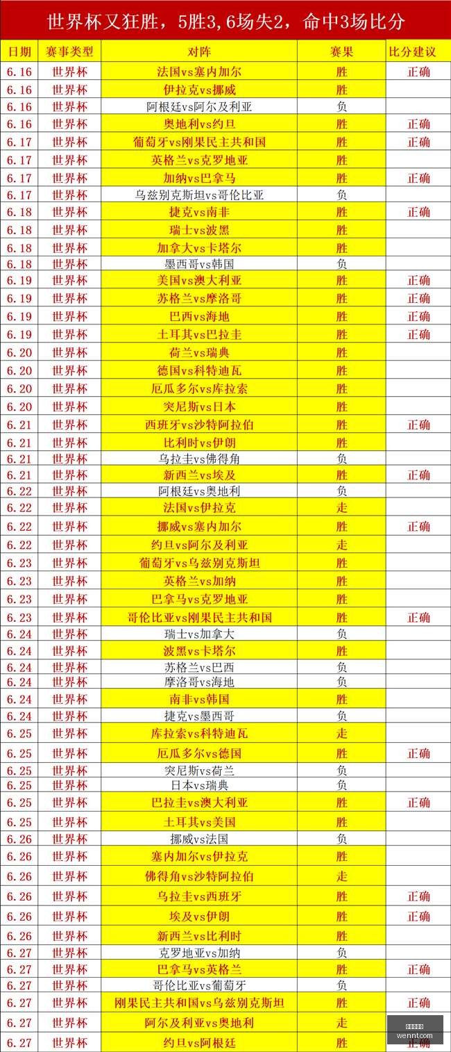纳格尔斯曼,执教生涯遇,挑战,世界杯投注,足球盘口,投注策略,博彩技巧,世界杯赔率,投注指南,体育博彩,世界杯预测,在线投注,投注网站