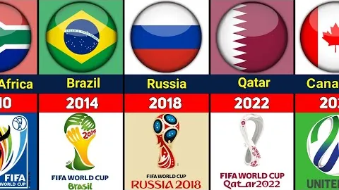 FIFA严厉打击比赛作弊，巴西11球员受惩，3人遭终身禁赛处罚！