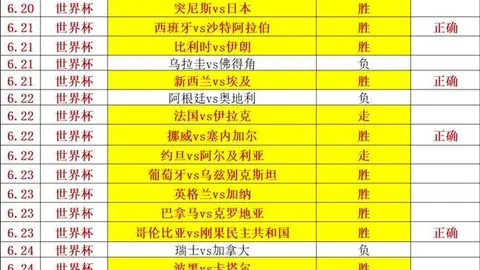 纳格尔斯曼执教生涯遇挑战体育博彩：连巴拉圭都能输，名宿直言其日子不多